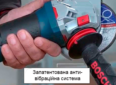 Кутова шліфмашина з посиленним захистом від вібрації