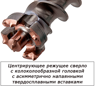 Проломной бур Bosch SDS-max 65х850х1000